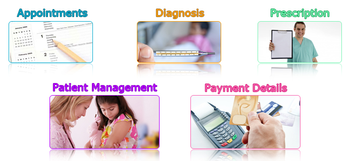 Clinic Management Software, Dental Clinic Software, Appointments, Patient records,  Billing, Prescriptions Work Done History, Treatment / Diagnosis, Medical History 